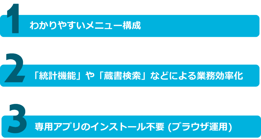 図書丸webの特徴３つ